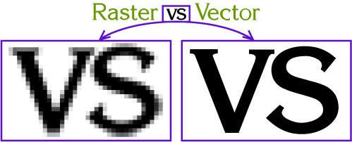 RASTER VS VECTOR